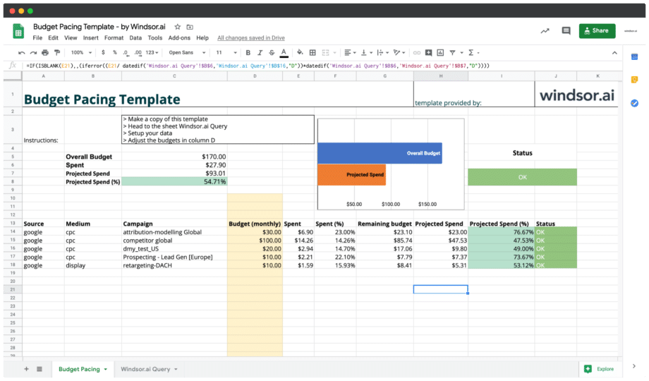 Google Sheets Budget Pacing Template For Google Ads Facebook Bing