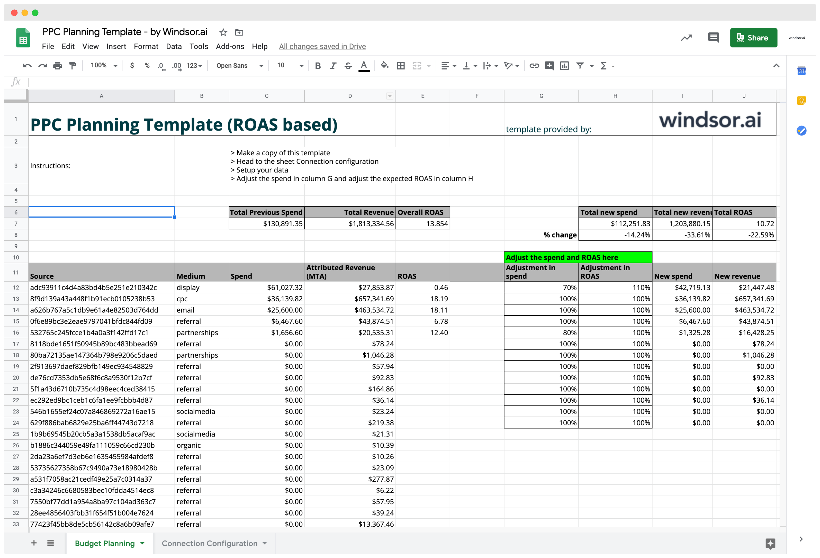 Google Sheets PPC Planning Template for Google Ads, Facebook, Bing,